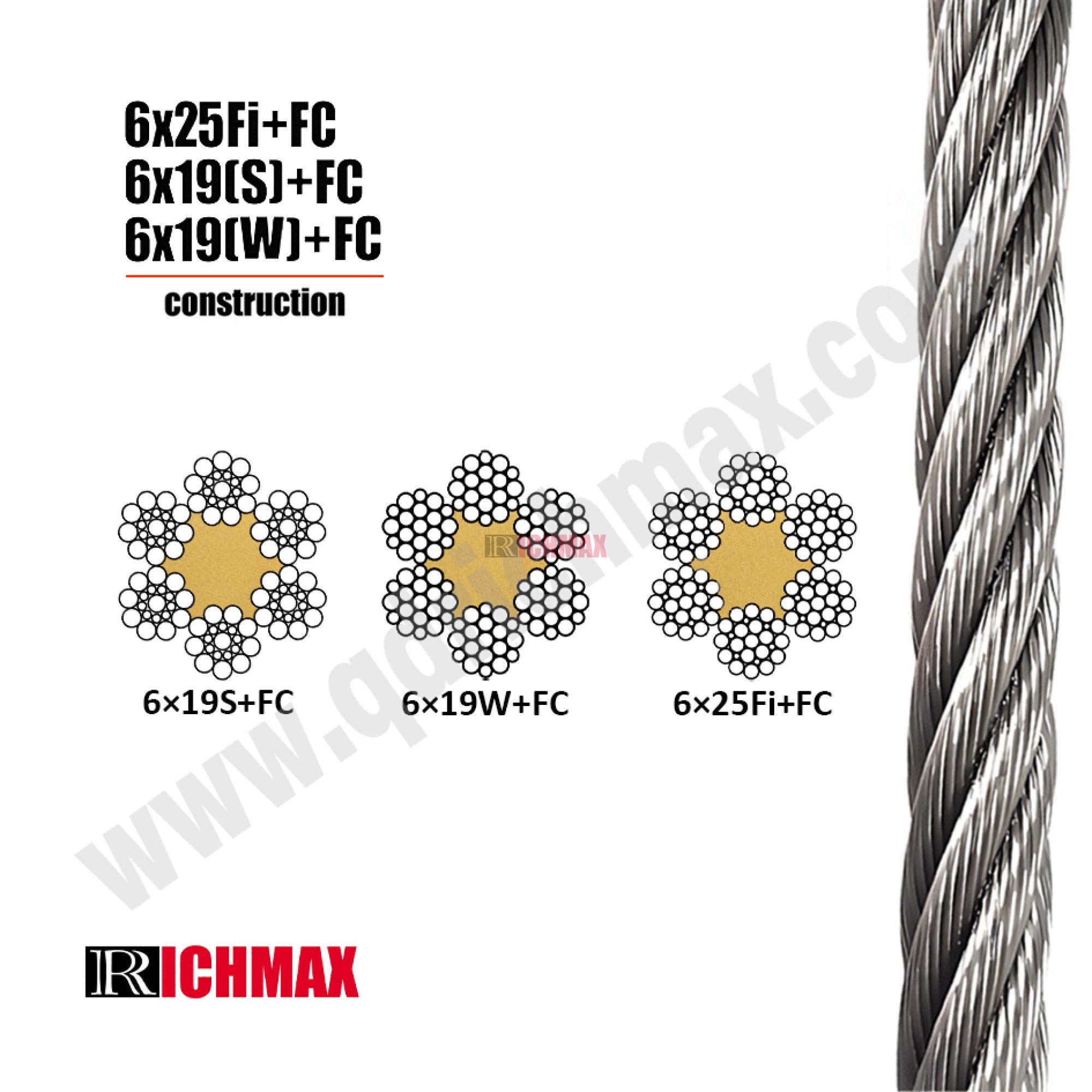 6 Strands Elevator Wire Rope – High-Precision Lift Hoisting Cable for ...