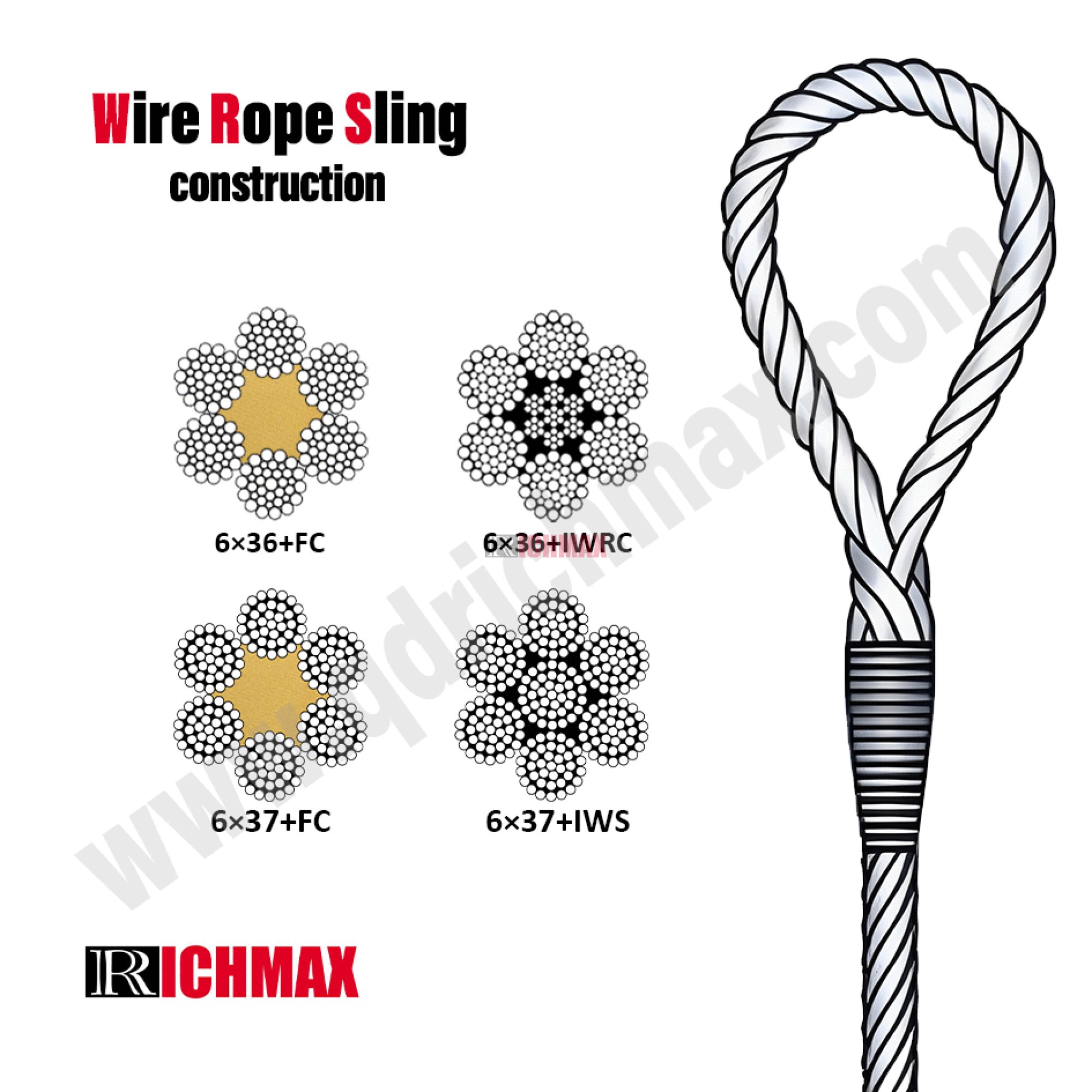 Spliced Steel Wire Rope Sling for Heavy-Duty Lifting | Hand-Spliced ...